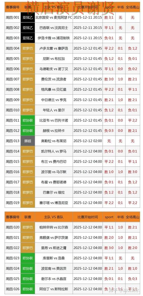 米乐世界杯投注网页入口与赛事预测分析 米乐世界杯投注网页入口与赛事预测分析