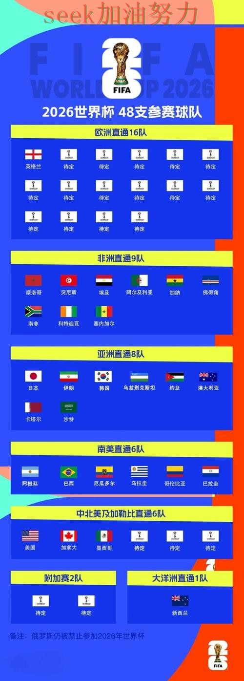 世界杯买球最新盘点实录:是否安全真实情况曝光(World Cup 2026) 世界杯买球最新盘点实录:是否安全真实情况曝光(World Cup 2026)